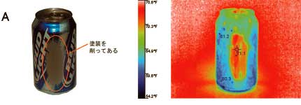 放射温度計の基礎知識 Infrared Thermometers Guide 半導体 電子部品の通販 Rsオンライン